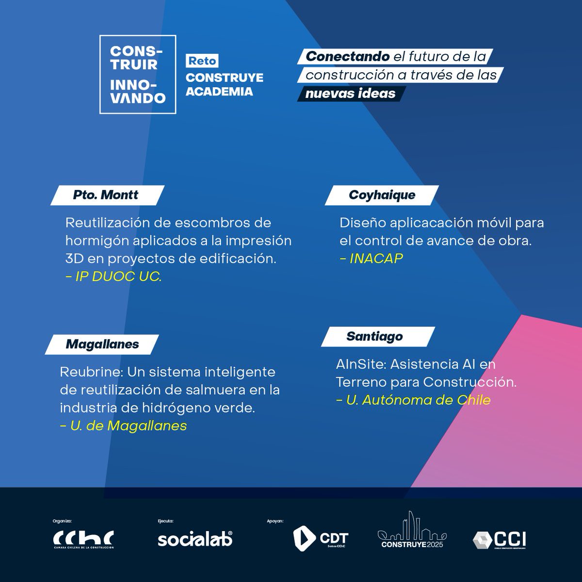 CChC_Chile's tweet photo. 🎉 ¡Felicitaciones a los seleccionados de cada sede regional de la #CChC por avanzar a la final del #RetoConstruyeAcademia! 🚀y que estarán en octubre en #ExpoEdifica 2024, la feria más importante de la industria en Hispanoamérica. Allí competirán por un cupo en una Misión Latam 2025, con todos los gastos cubiertos.👏 Aplausos para las instituciones de educación superior detrás de cada grupo finalista y ¡éxito en la gran prueba final! @Construye2025 @CCI_Chile @SocialLabcl @cdt_chile @EspacioRiesco 💪🔗 https://t.co/ay9n1pYZOj