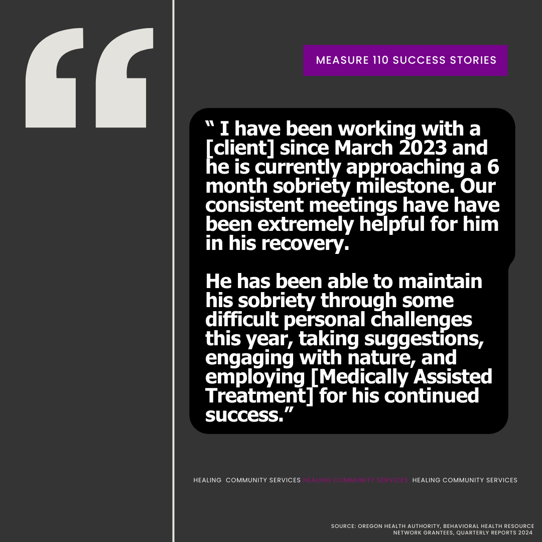 HJRAOregon's tweet photo. Itโs #Measure110 Monday - We are seeing a dramatic increase in people seeking recovery thanks to Measure 110 funding. This dedicated funding ensures more free and low-barrier treatment is available in every county across #Oregon. https://t.co/JY2c56lES3