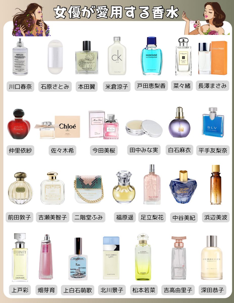 香水まとめ売り 香水 まとめ売り セット - メルカリ