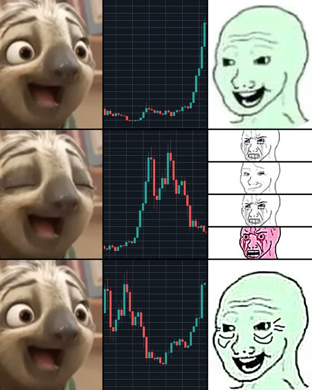 Slothful_Frank's tweet photo. @free_electron0 Thou Shalt be Patienth.
#Slothful is Thee Path, 4.2 Is Thee Targeth, @SlothanaCoin Is Thee Savior https://t.co/mDmz1PPGrL