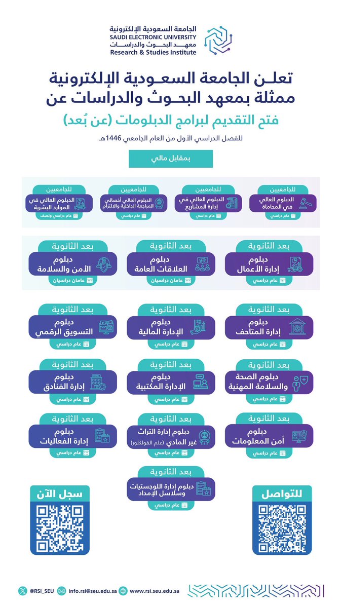 محمد بن علي | لمواعيد الجامعات tweet media