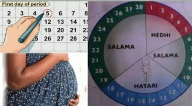 Kupitia somo hili dakika 5 baada ya kumaliza kusoma utakwenda kufahamu jinsi ya kuhesabu mzunguko wa hedhi kwa urahisi zaidi.
.
Kwa wastani mzunguko wa hedhi nisiku 28, Mzunguko wa hedhi unaanza kuhesabiwa kuanzia siku ya kwanza mwanamke anapoanza ku bleed.
.
Kwa kawaida idadi ya