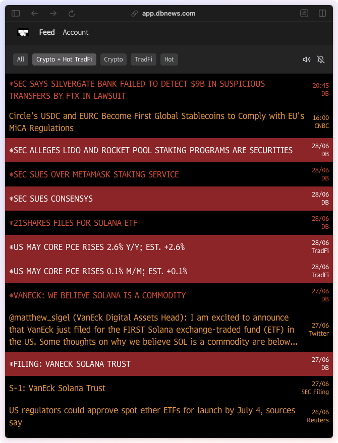 Some Updates

-New domain: dbnews dot com
-Redesigned snazzy landing page
-Super clean headline news UI
-Customizable Telegram Notifications
-Beefed up WebSocket tier: unfiltered feeds + vetted Discord (apply only for now)

🫡