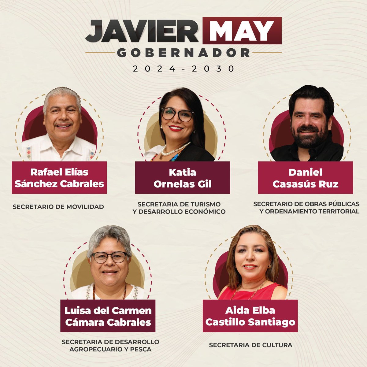 TabascoJavier's tweet photo. Esta mañana presenté el Gabinete que me acompañará en la tarea de gobernar. Son mujeres y hombres honestos, con sensibilidad social y que aman a #Tabasco. Es tiempo de trabajo. No vamos a defraudar al pueblo. https://t.co/XQZNerhekX