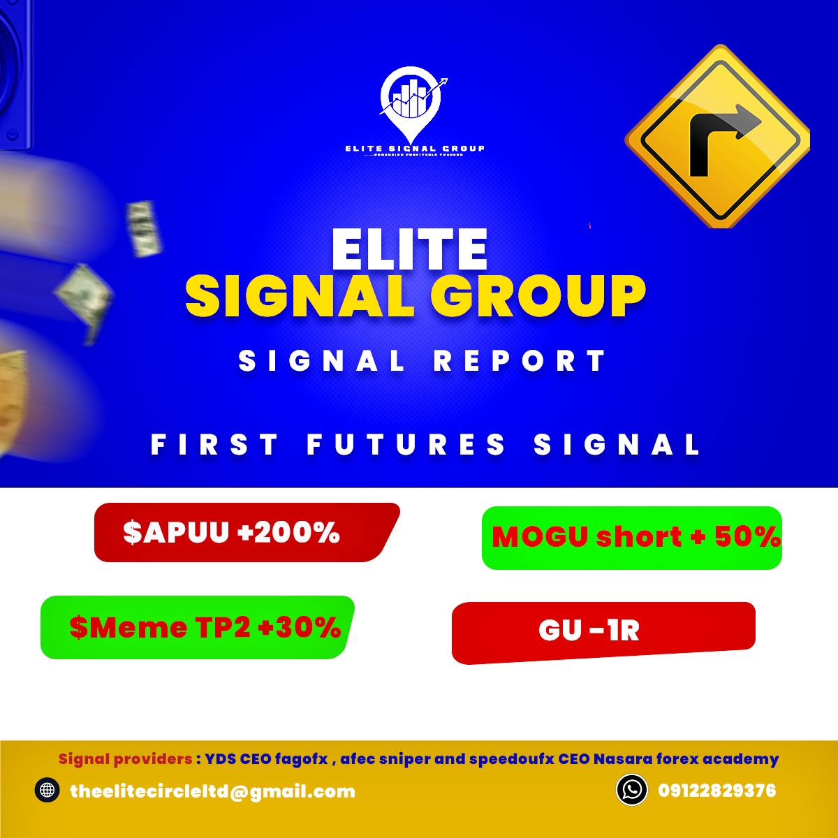 Telitecircleltd's tweet photo. Last week, we navigated the market with our elite team, sharing only one trade setup on currencies and three on futures. We achieved a -1R loss on GBP (Gu) but secured over 300% gains on futures. Our focus is on quality over quantity. https://t.co/gUB57wJ0Mq