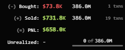 Another day, another user, same result. Only achievable with PepperMints.🤯👑
$SHERIF