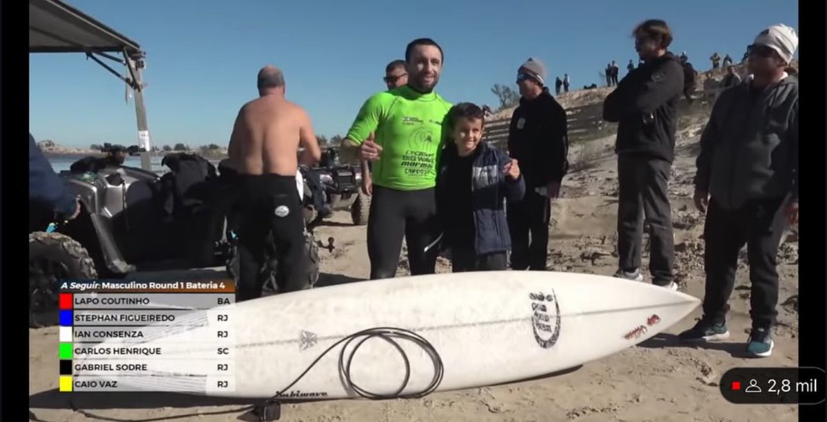 MichellPeninha's tweet photo. Imbituba brilhou no BIG WAVE MORMAII da @cbsurfoficial! 🌊 Parabéns ao @carloshenriquegp pelo 6° lugar e pelo prêmio da maior onda surfada! 🏄‍♂️ Nossa Imbituba é terra de talentos excepcionais 🚀 https://t.co/qXq9xbY10O