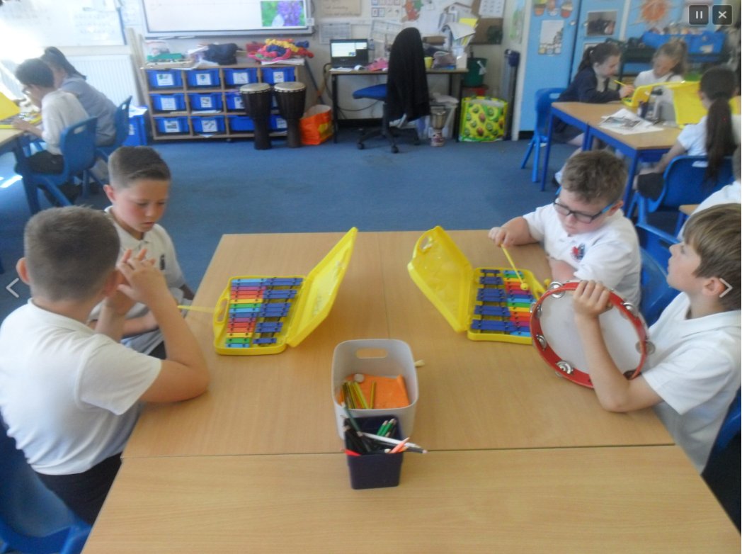 St Nicholas CE Primary Academy tweet media