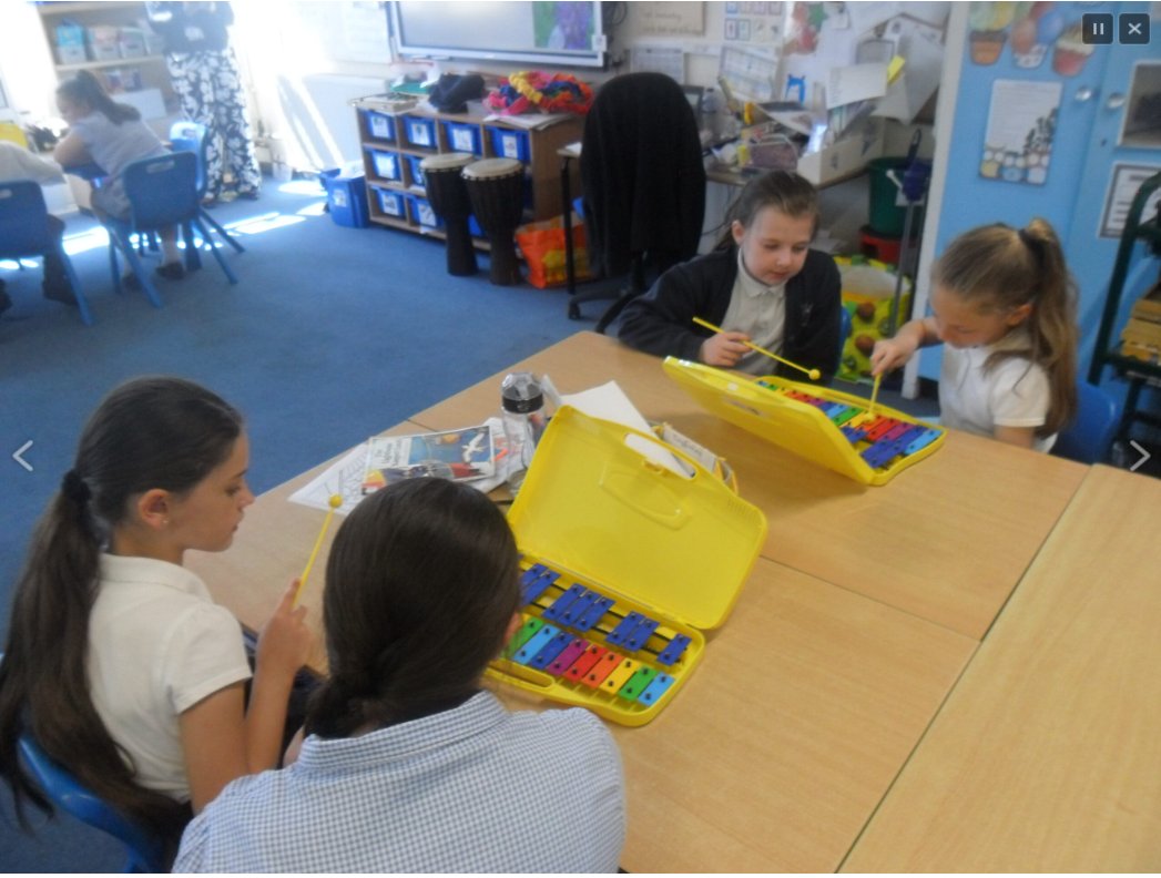 St Nicholas CE Primary Academy tweet media