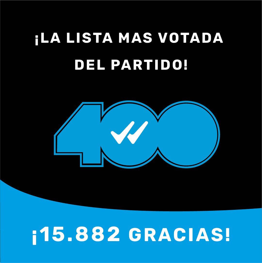 Alejandro Draper Praderio tweet media