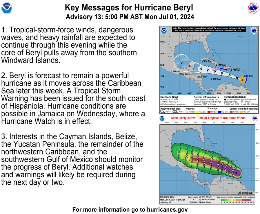 NHC_Atlantic's tweet photo. 5pm AST July 1st -- Latest Key Messages for Hurricane #Beryl. Should remain a powerful hurricane as it moves across the Caribbean Sea this week. A Tropical Storm Warning is in effect for the southern coast of Hispaniola & Hurricane Watch is in effect for Jamaica. 

Full advisory details: https://t.co/iWN8HtCakF