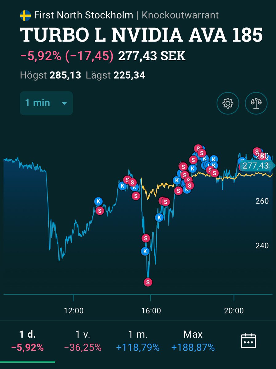 SithLord112 tweet media