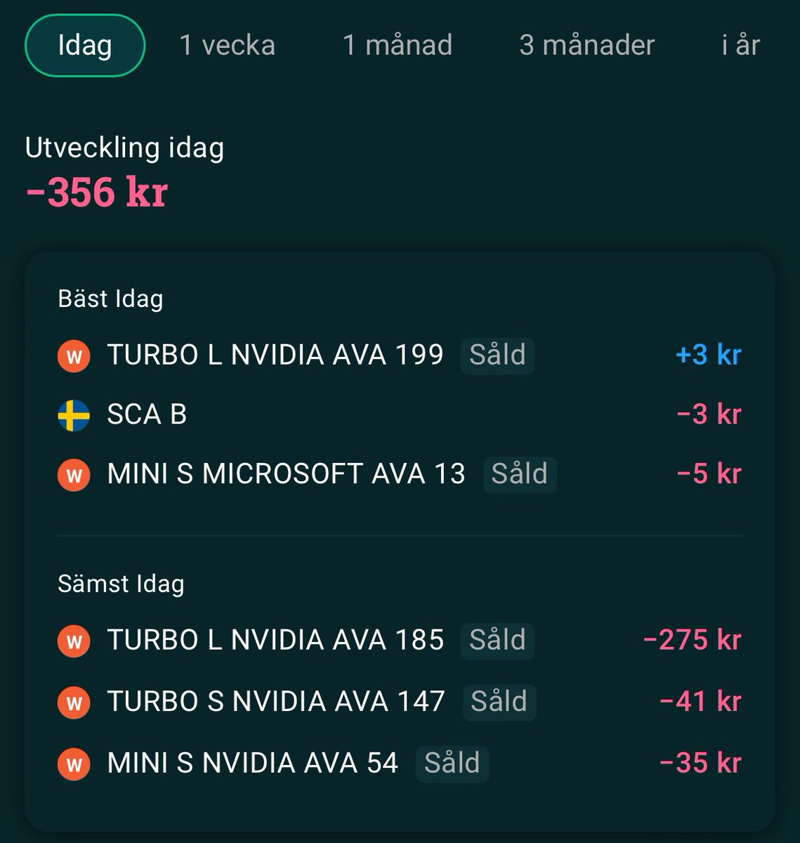 SithLord112 tweet media