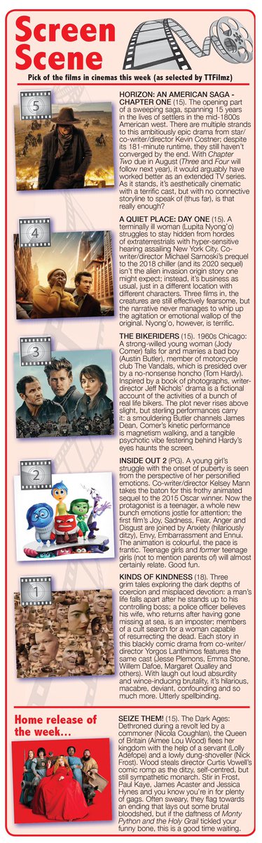 TTFilmz's tweet photo. “It’s a beautiful day, the cinemas are open and people are having a wonderful time.”
TTFilmz for @Observerseries &amp; @HantsIndie - Pick of the films in cinemas + home release of the week.
#KindsOfKindness
#InsideOut2
#AQuietPlaceDayOne
#TheBikeriders
#Horizon
#SeizeThem https://t.co/ZiV2XtTPSh