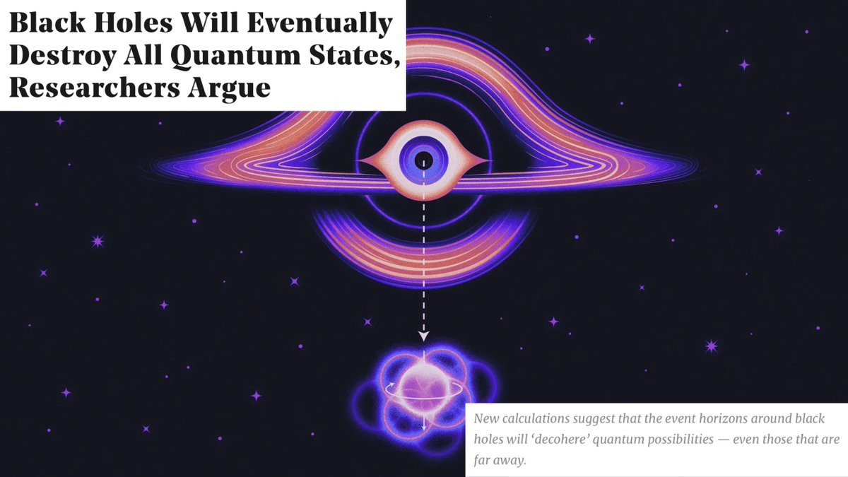 aHEMandias's tweet photo. While exploring Toby Ord’s concept of the collapsing horizon of our causally affectable universe, I learned of Wheeler’s Participatory Universe theory, then about black holes eventually collapsing all quantum waveforms far-and-near. Too much.
— #ahemSPACE
https://t.co/pv5y2ngUgZ https://t.co/02F6LPw1Nb