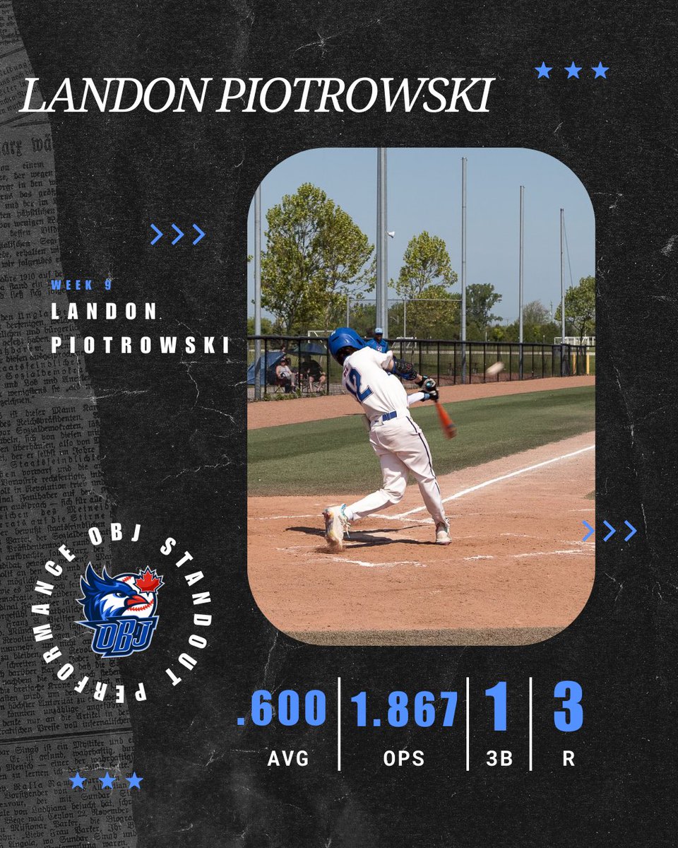Week 9️⃣ standout players for your Ontario Blue Jays 💪 

#OBJFam