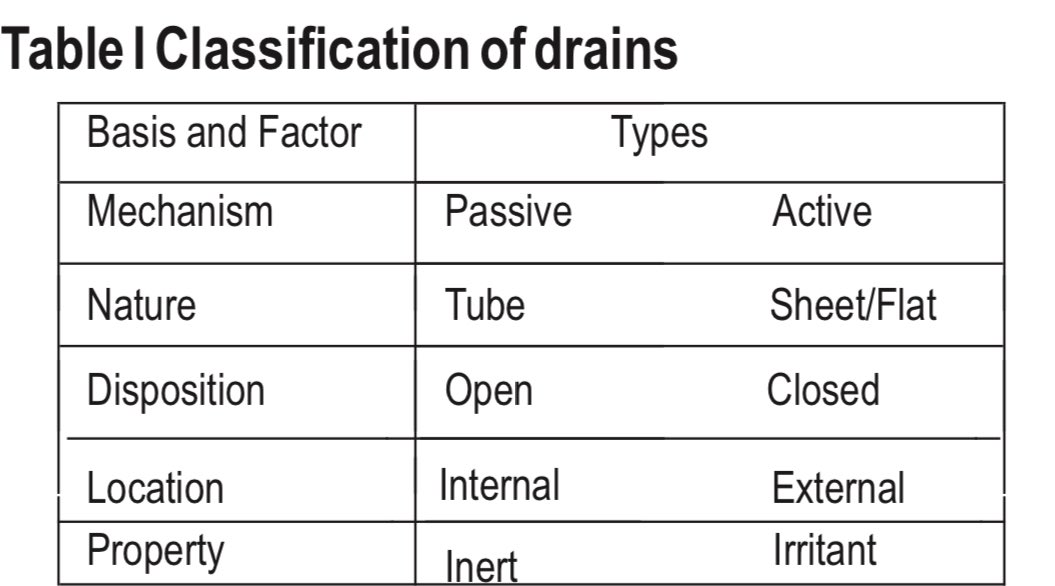 Dr Luis Felipe Cabrera Vargas MD FACS tweet media