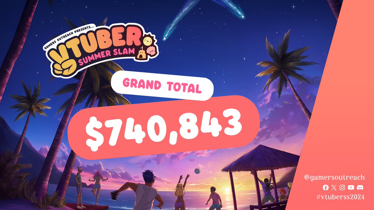🌴 #VTuberSS2024 GRAND TOTAL 🌴

The generosity of the VTuber community continues to astound us.

We're proud to announce that together, we raised $740,843 FOR THE KIDS!

Thank you for supporting our mission to make play possible 🏥🎮