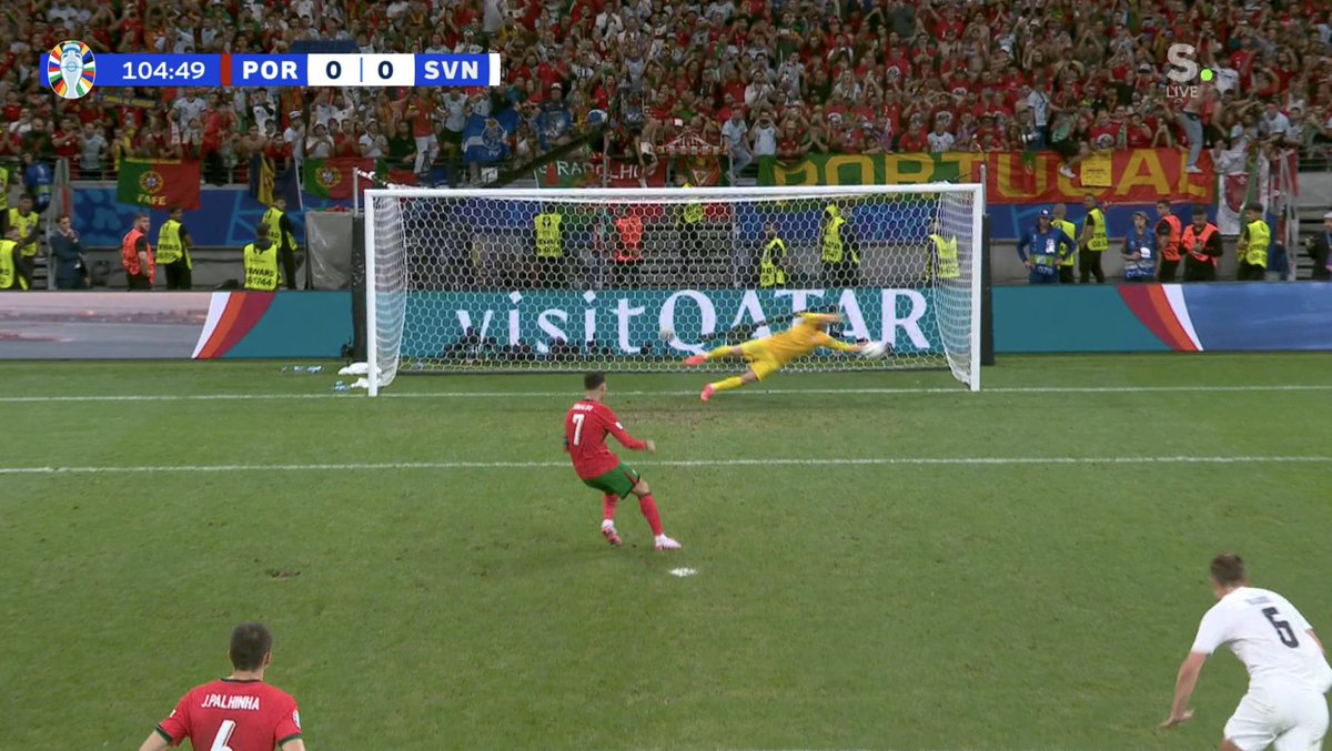 SEÑORES Y SEÑORAS, JAN OBLAK 🇸🇮🇸🇮🇸🇮🇸🇮🇸🇮🇸🇮