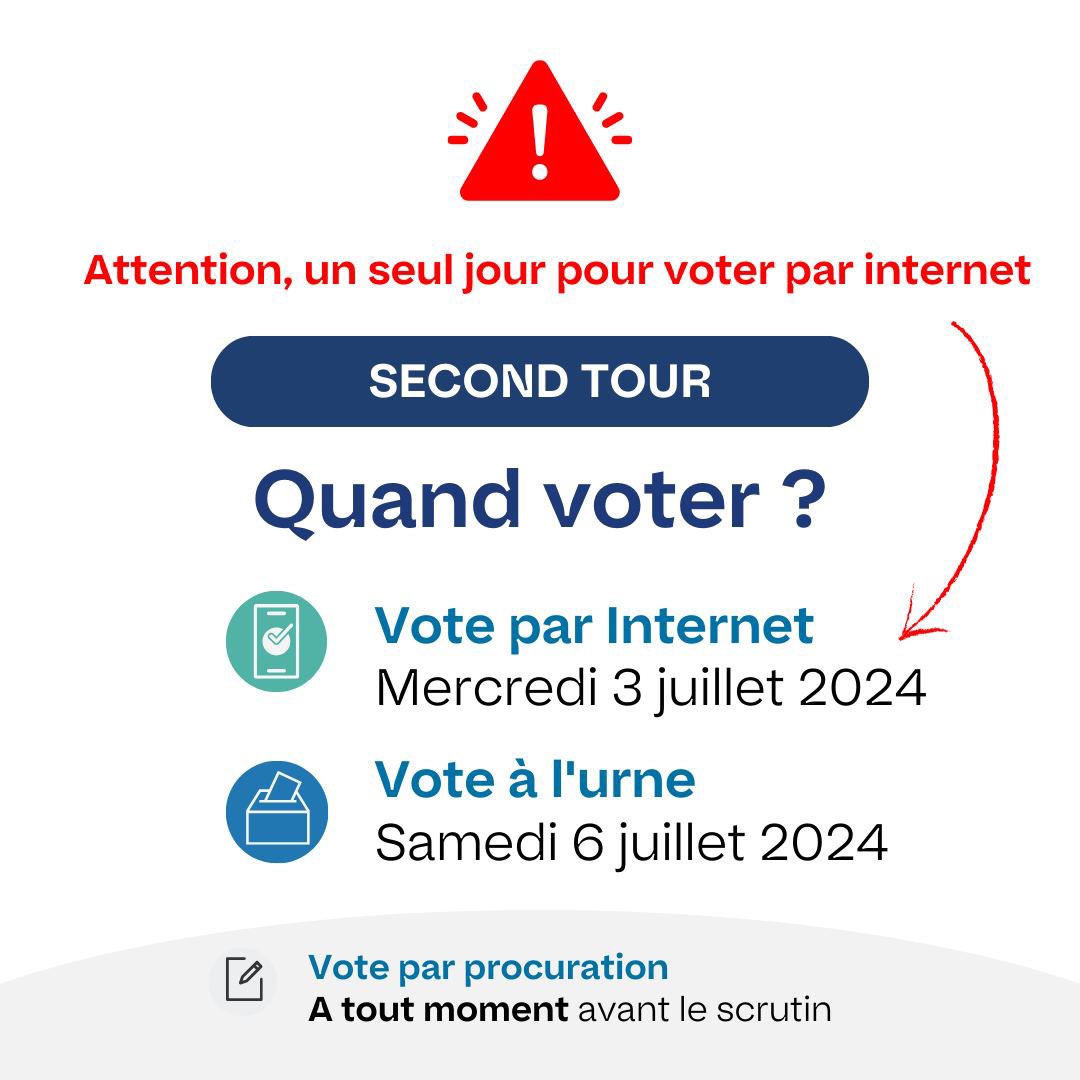 CaroitEleonore's tweet photo. 🇫🇷Françaises, Français d'Amérique latine et des Caraïbes, dernière ligne droite pour remporter cette #élection ! 
🗳Je compte sur vous pour vous mobiliser avec vos proches ce mercredi 3 juillet, pour le vote en ligne et ce samedi 6 juillet pour le vote à l'une.
#LEGISLATIVES2024 https://t.co/C5H0O6Q3aE
