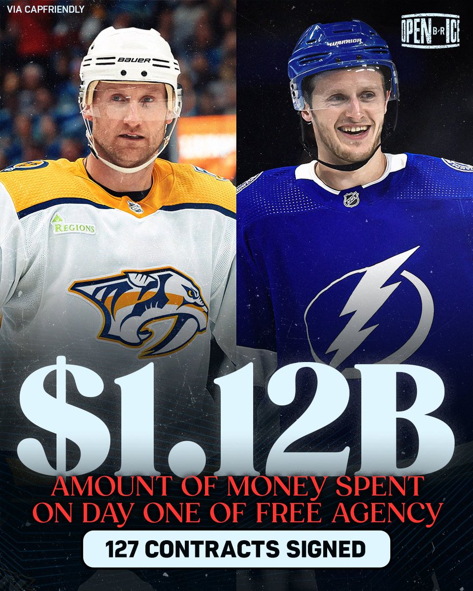 BR_OpenIce's tweet photo. RECORD SHOPPING SPREE 💰

This is the first time in NHL history that over $1B in contracts have been signed in a single day (as of 5p ET) 🤯

(via @CapFriendly) https://t.co/jY6jrBzcu6