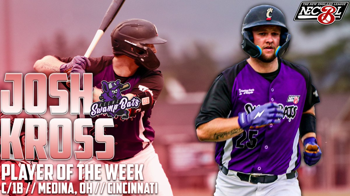 TheNECBL's tweet photo. Congratulations to @swampbats_keene 's Josh Kross (@GoBearcatsBASE) and @OceanStateWaves'
Kyler Carmack (@OleMissBSB) on being named the NECBL Week 4 𝓟𝓵𝓪𝔂𝓮𝓻 &amp; 𝓟𝓲𝓽𝓬𝓱𝓮𝓻 𝓸𝓯 𝓽𝓱𝓮 𝓦𝓮𝓮𝓴 👏

Full read! ⬇️
📰↠https://t.co/fTJfd1JL7s

#NECBL #TheNewEnglandLeague https://t.co/YZjQrImedy