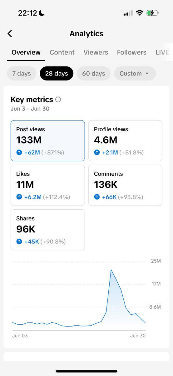 Simon Squibb tweet media