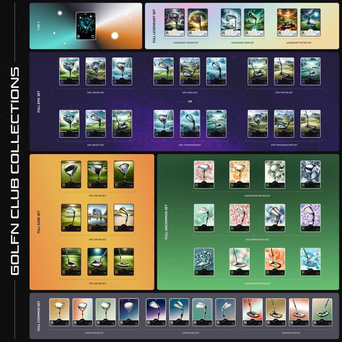 GolfNApp's tweet image. We’ve been telling you to collect full sets; now you know why! Get ready to cache your Sets tomorrow through @AxiomFND.