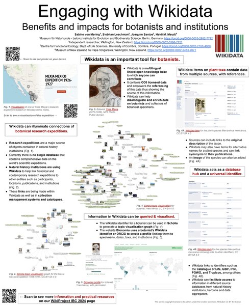 SiobhanLeachman's tweet photo. Those botanists attending @ibc2024 you can now register for our #Wikidata workshop on Sunday 21st July   Noon until 6pm in the Colón room at the conference venue IFEMA Madrid. 
You register by logging into the private area of the #IBC2024 website, workshop tab, tick and accept! https://t.co/RMqDFwmsFe