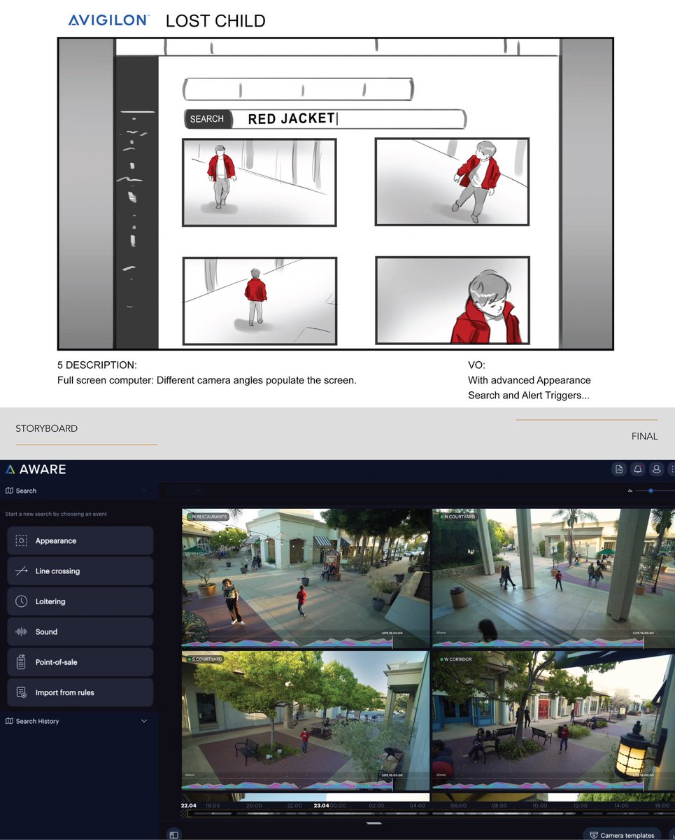 Lure Digital tweet media