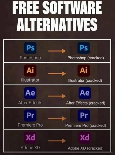 Alternativas Grátis para vocês