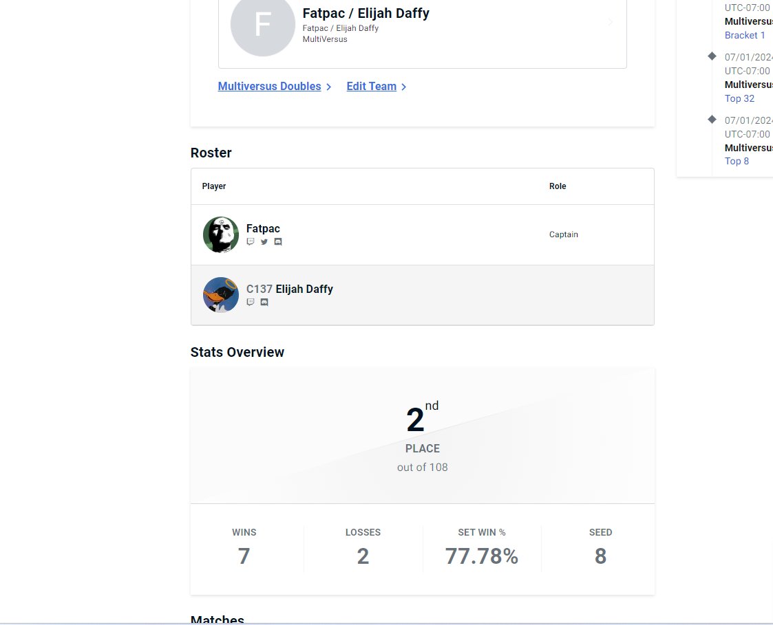 2nd Place , Not Bad For First Twos Tourney #MultiVersus