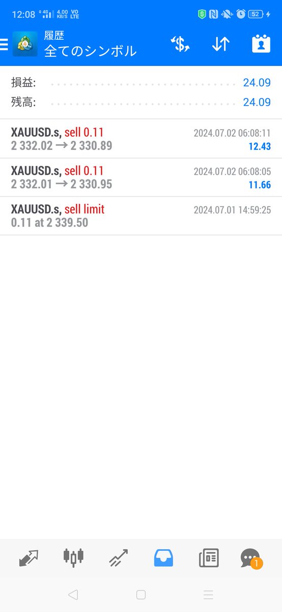 陸 転極FX 2028年-完- tweet media