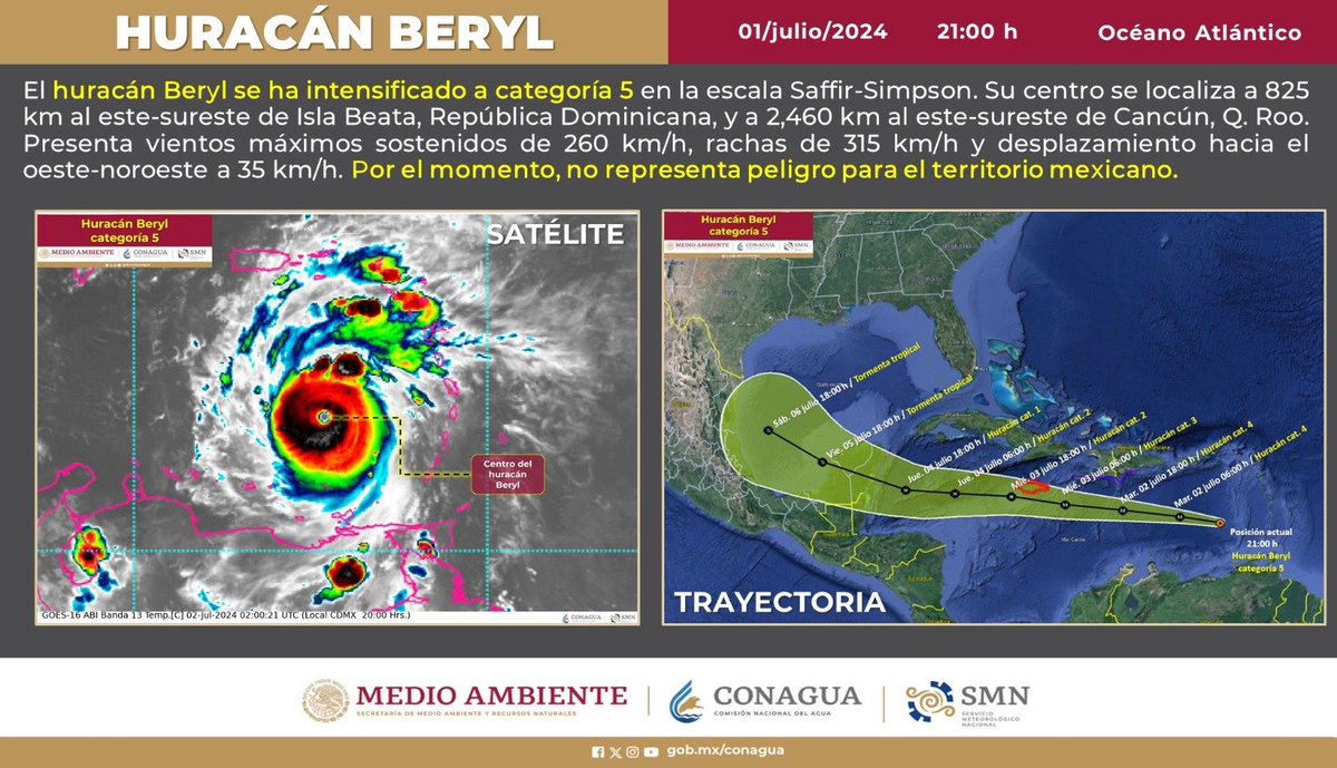 conagua_clima's tweet photo. ⚠️ Esta noche el #Huracán #Beryl se intensificó a categoría 5 en la escala #SaffirSimpson.

Puedes consultar toda la información en ⬇️
https://t.co/iGFK4kt0p2 https://t.co/XK5TEtPD81