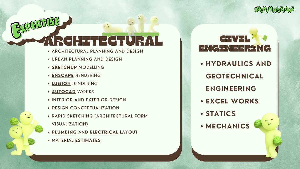 OPEN🔆 ARKI COMMISSIONER tweet media