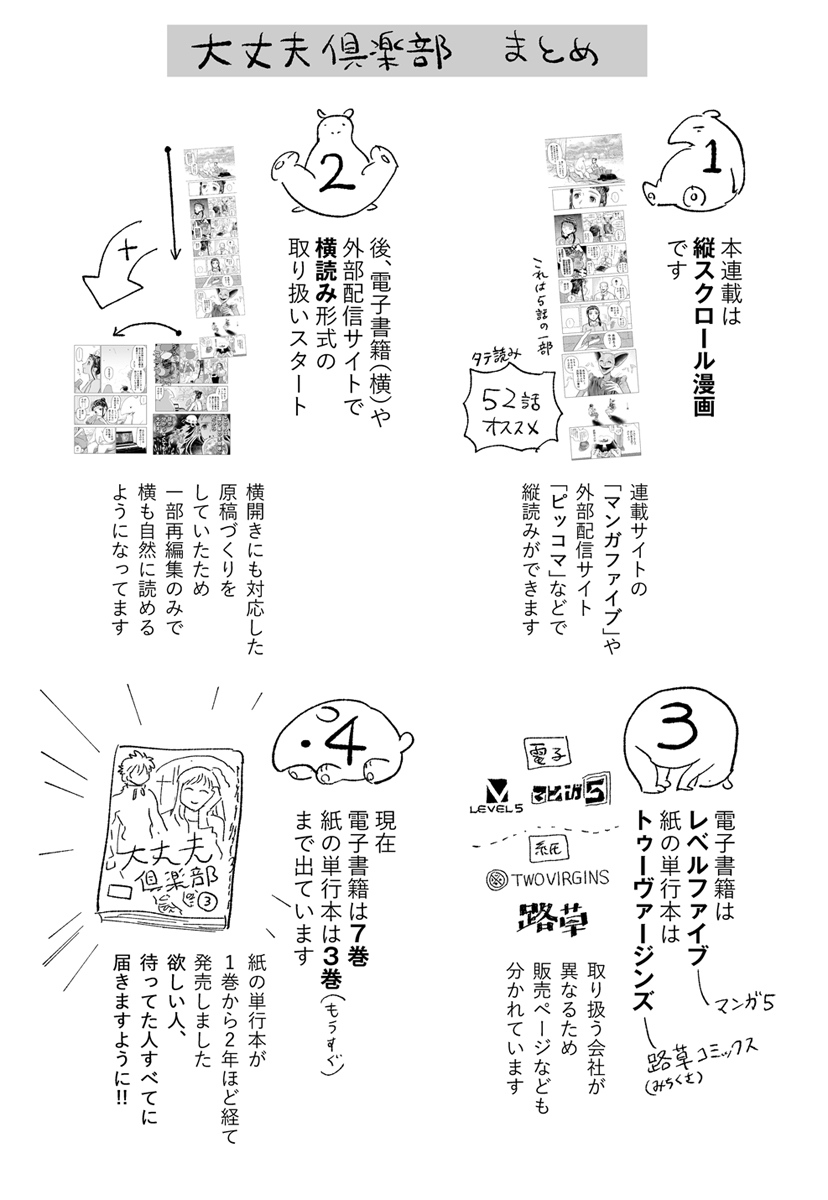 そもそも『大丈夫倶楽部』について、少し取り扱いが変わっている作品なのでまとめたもの(最新版) 