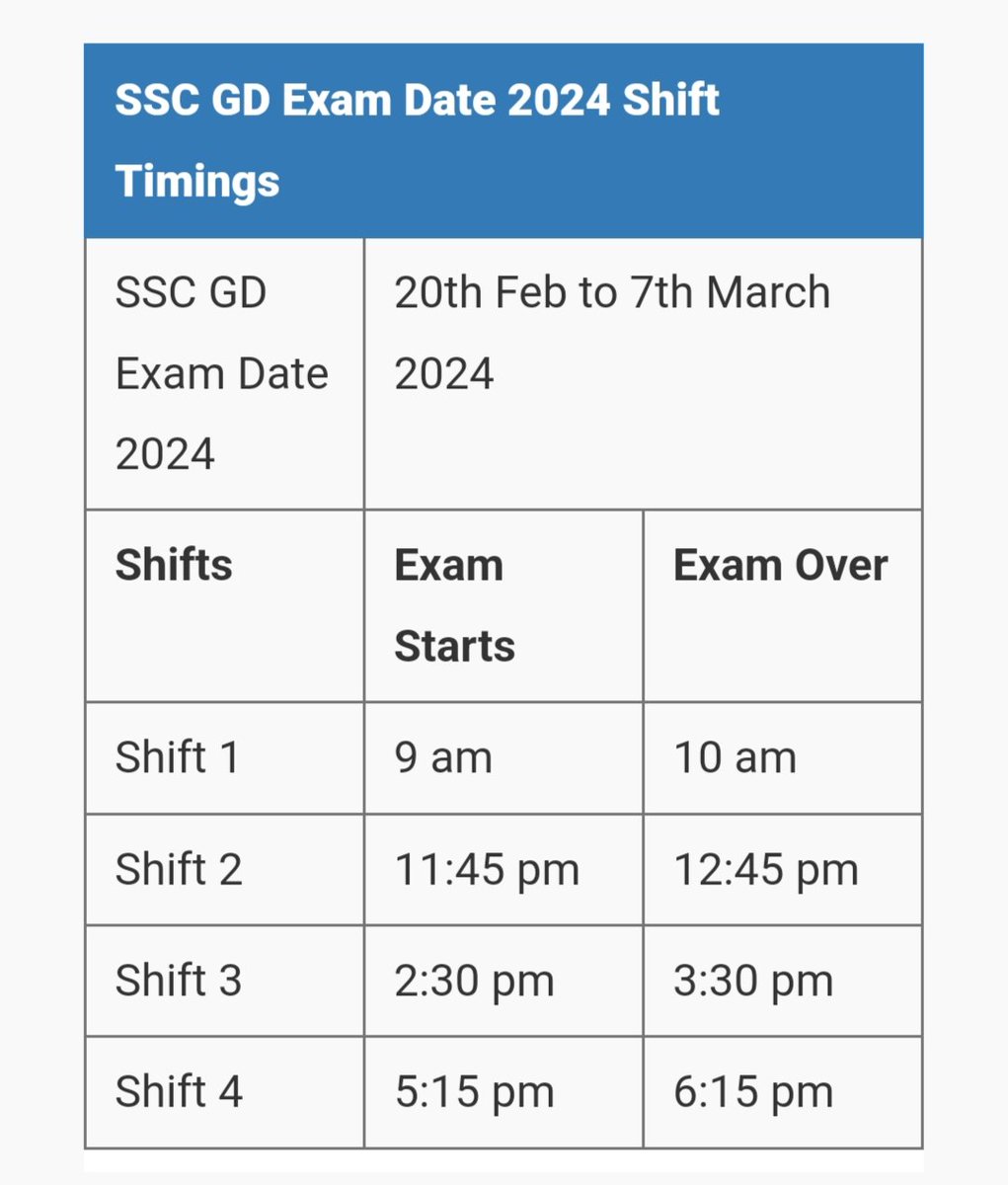 SouravM686's tweet photo. SSC GD 2024 का Exam खतम हुए आज 3 months होगया अभी तक SSC GD का Result नही आया है SSC GD का result जल्दी Declare करो 🙏 मोदी जी और SSC.CAPF.MHA बचे लोगो के Life का सवाल है #DECLARE_SSCGD_2024_RESULT @myogiadityanath @PMOIndia @RajanathRathore https://t.co/XfkIdBT6H8
