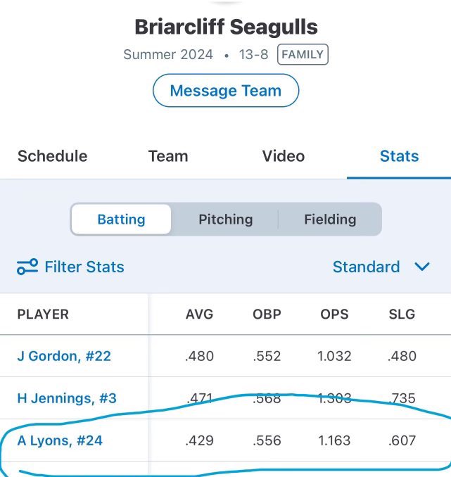 Ajani Lyons2️⃣4️⃣ tweet media