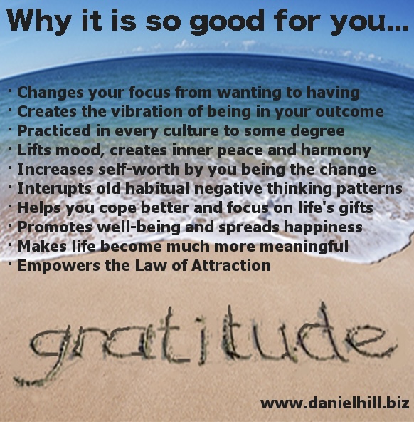 KindnessChamps's tweet photo. Wanting to improve your sleep, your health, improve coping skills, dealing with stress along with benefitting your mental health and wellbeing🤔
At attitude of #gratitude can help you out🥳
Research has shown consistently gratitude is GREAT for you❤️
Thanks #danielhill.biz🥰 https://t.co/XOlwBmFybb