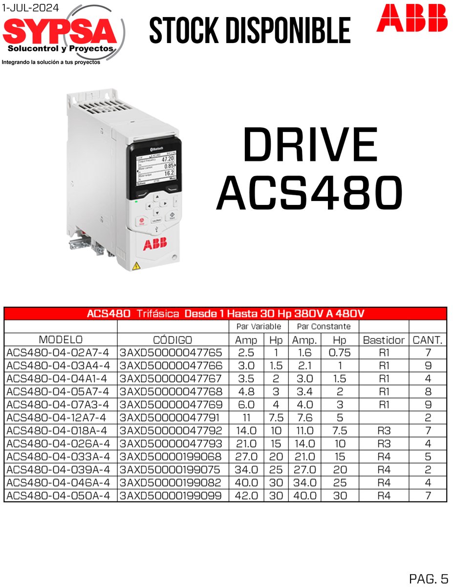 👷🏻‍♂️Productos en stock. Cotiza sin compromiso.🛒 🌟 También ofrecemos servicios de integración especial.
📱 81 3103 3913 👩🏻‍💻 📧contacto@sypsa.com.mx 🌐 sypsa.com.mx
#sypsa #abb #distribuidorautorizado #distribuidorabbmonterrey #distribuidorabb #automatizaciónindustrial