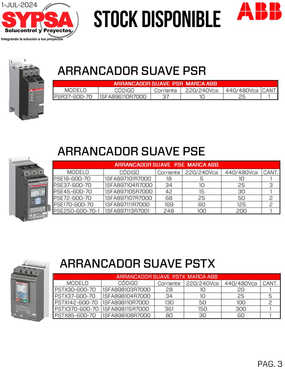 👷🏻‍♂️Productos en stock. Cotiza sin compromiso.🛒 🌟 También ofrecemos servicios de integración especial.
📱 81 3103 3913 👩🏻‍💻 📧contacto@sypsa.com.mx 🌐 sypsa.com.mx
#sypsa #abb #distribuidorautorizado #distribuidorabbmonterrey #distribuidorabb #automatizaciónindustrial