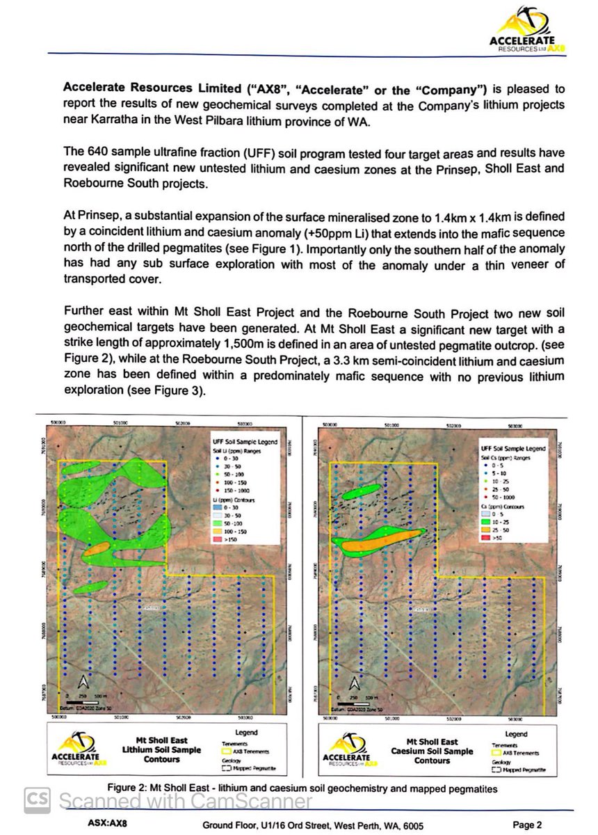 SalvadorMaurice's tweet image. $AX8 #AX8

New surface geochemical results expand mineralised footprint of
Accelerate's West Pilbara #lithium province projects.

Significant coincident #lithium and caesium zone defined in mafic host sequence north and parallel to known Prinsep pegmatites 👇👇