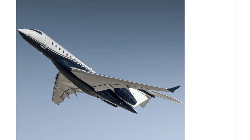 TorrealCielo's tweet photo. Those bombardier are so wonderful indeed #HappyCanadaDay @Bombardier https://t.co/3ctHQuJyUX