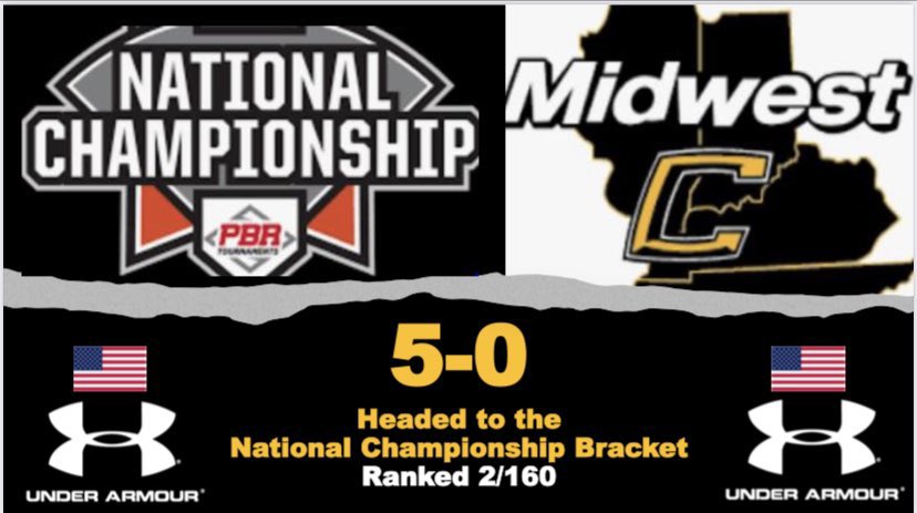 Canes Midwest 2027s (@canesmw2027) on Twitter photo 🚨Final Alert 🚨
Canes Midwest - 6
Team All American - 2
SP: <a href="/caden_skelton22/">Caden Skelton</a> 1IP 1ER 1K
WP: <a href="/Brytonngreggg/">Bryton Gregg</a> 5IP 1H 0ER 6Ks
We advance to the championship bracket of the <a href="/prepbaseball/">Prep Baseball</a> National Championship as the #2 overall seed out of 160 teams⚠️
This is fun! 🚨Final Alert 🚨
Canes Midwest - 6
Team All American - 2
SP: <a href="/caden_skelton22/">Caden Skelton</a> 1IP 1ER 1K
WP: <a href="/Brytonngreggg/">Bryton Gregg</a> 5IP 1H 0ER 6Ks
We advance to the championship bracket of the <a href="/prepbaseball/">Prep Baseball</a> National Championship as the #2 overall seed out of 160 teams⚠️
This is fun!