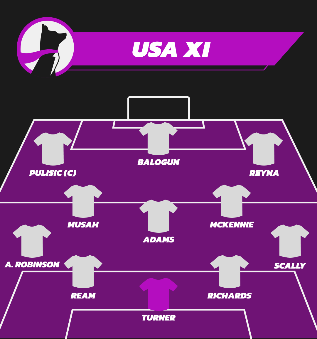 Underdog Soccer tweet media