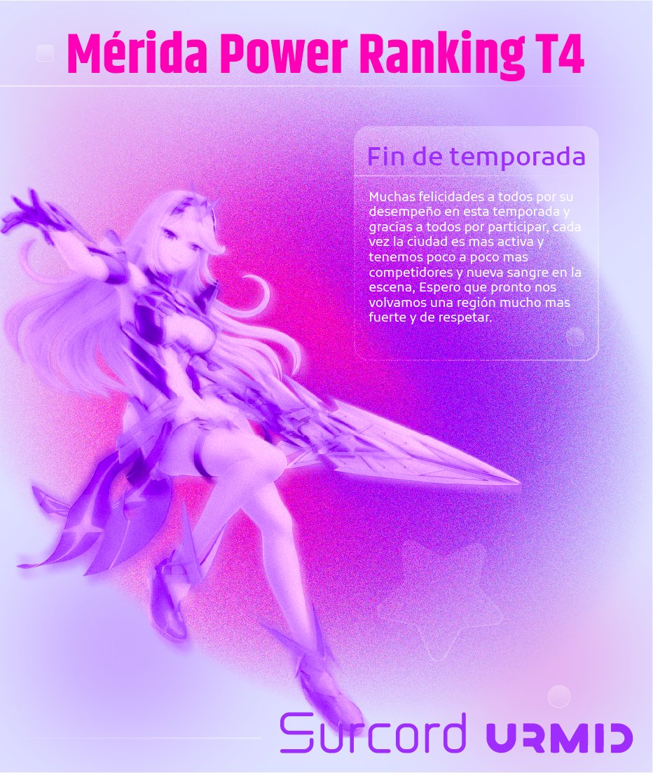 Ultimate Ranking Mérida tweet media