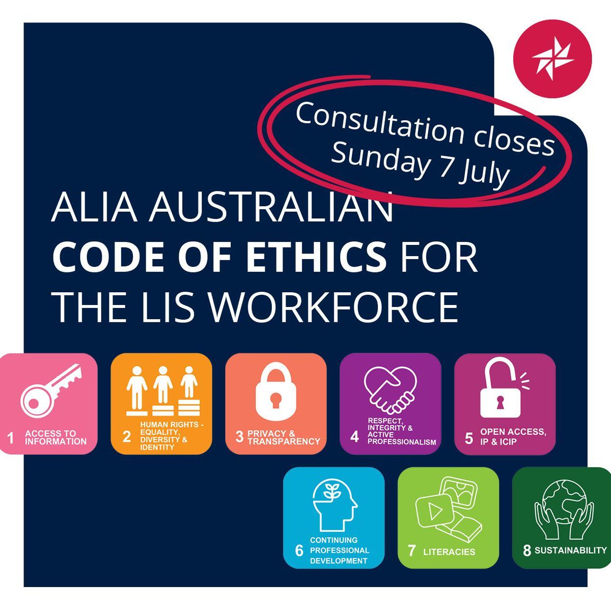 ALIANational's tweet photo. Consultation for the Code of Ethics closes this Sunday. The Code aims to represent the entire LIS sector, so your voice is valuable in creating something that encompasses the diversity of the sector and unites its ethical practices. Contribute now 👉 https://t.co/LfeyxfJ9ZG https://t.co/7VF0dE2TE7