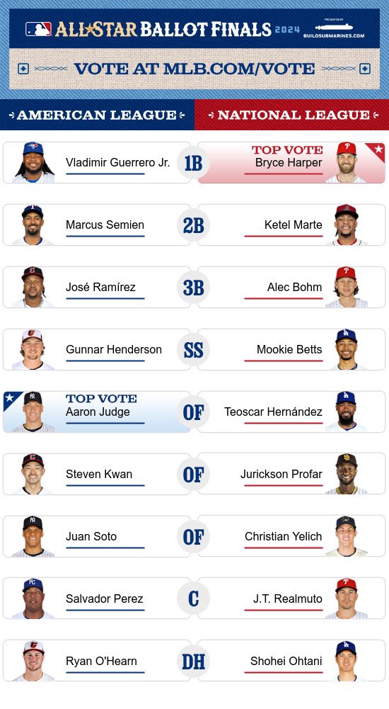 Andy Kuo tweet media