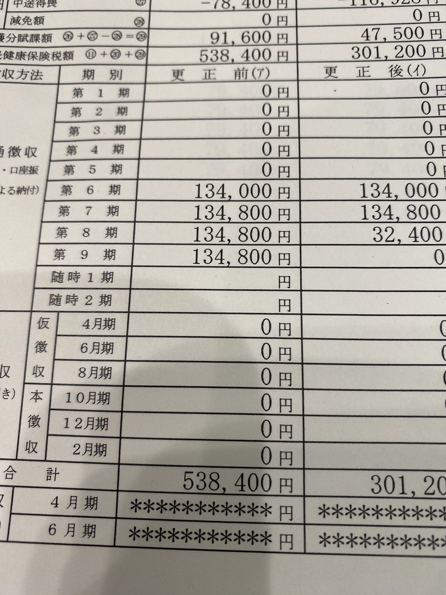 428yotsuba_life's tweet image. 市役所って本当に不親切⤵️
危うく高額な国民健康保険税、払うところだった💸
今日物申してくる🚲
#国民健康保険