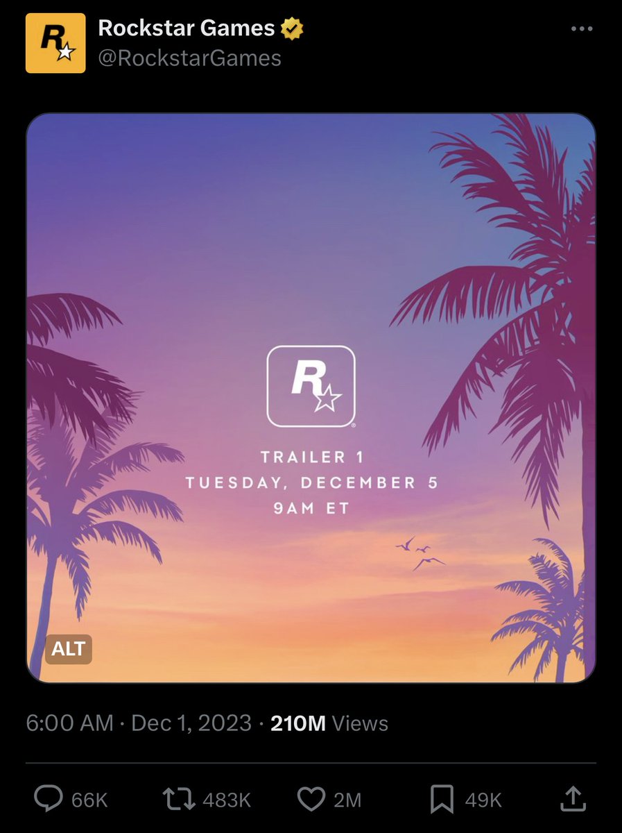 GTASixInfo's tweet image. 7 months ago we got our first teaser for GTA 6.
The tweet ultimately became the most liked gaming tweet of all time.